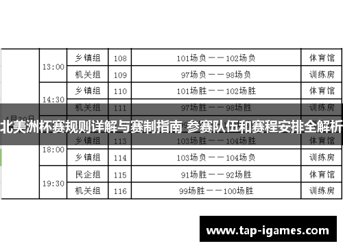 北美洲杯赛规则详解与赛制指南 参赛队伍和赛程安排全解析 北美洲杯赛规则详解与赛制指南 参赛队伍和赛程安排全解析