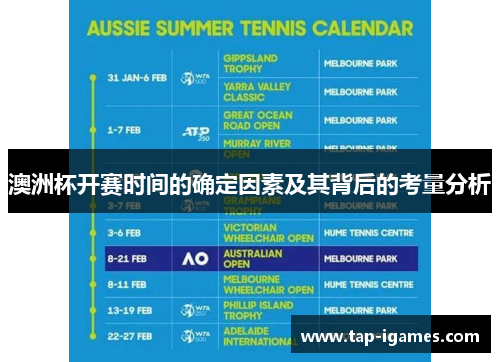 澳洲杯开赛时间的确定因素及其背后的考量分析 澳洲杯开赛时间的确定因素及其背后的考量分析
