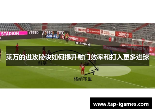 莱万的进攻秘诀如何提升射门效率和打入更多进球 莱万的进攻秘诀如何提升射门效率和打入更多进球