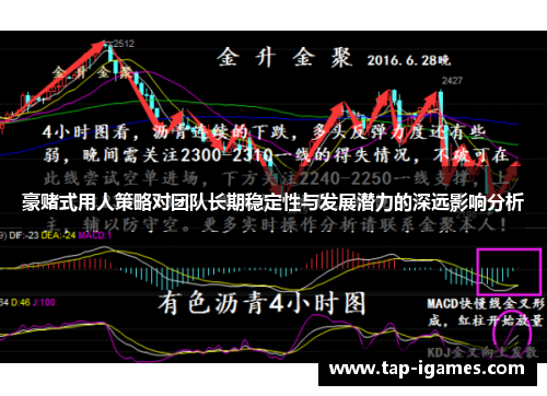 豪赌式用人策略对团队长期稳定性与发展潜力的深远影响分析 豪赌式用人策略对团队长期稳定性与发展潜力的深远影响分析