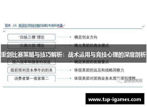 重剑比赛策略与技巧解析:战术运用与竞技心理的深度剖析 重剑比赛策略与技巧解析:战术运用与竞技心理的深度剖析