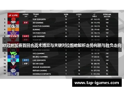 欧冠附加赛首回合战术博弈与关键对位前瞻解析走势判断与胜负走向