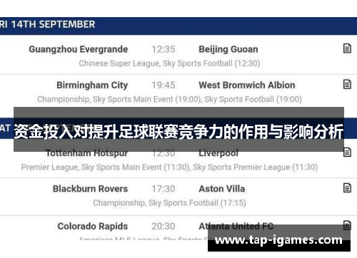 资金投入对提升足球联赛竞争力的作用与影响分析