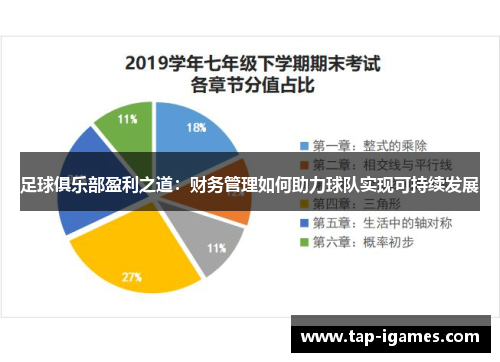 足球俱乐部盈利之道：财务管理如何助力球队实现可持续发展