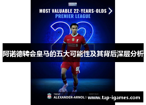 阿诺德转会皇马的五大可能性及其背后深层分析