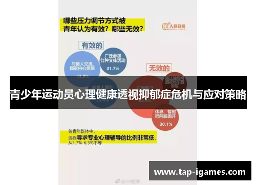 青少年运动员心理健康透视抑郁症危机与应对策略